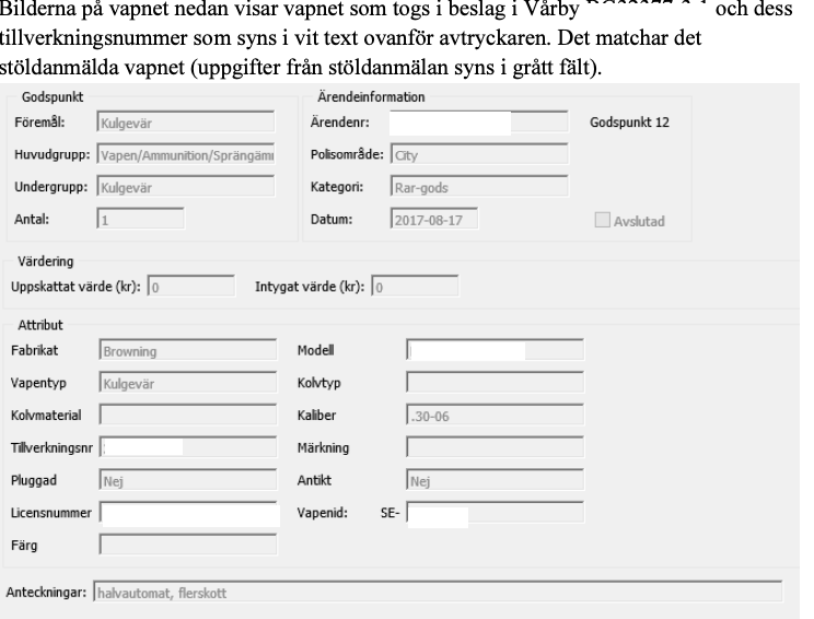 Vapen på vift: tuppar, galtar, rävar & beduiner